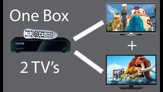 4K 3D HDMI Splitter