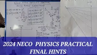 2024 NECO PHYSICS PRACTICAL ( final hints)