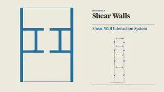 Architectural Structures - 111W 57 St.