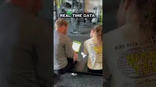 Movement and Performance Analysis