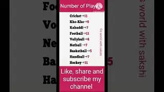 Number of Players || #gs #gk #gkandgs #gkquiz