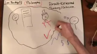 Result-Oriented Thinking