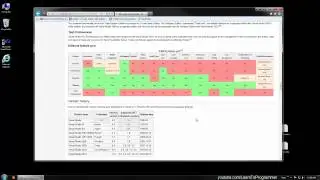How To Programmer - Tools