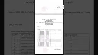 MBA (Full Time) Jamia Millia Islamia University Result Declared #jamia