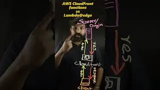 ☁️ AWS 🚀 Cloudfront function vs Lambda@edge 🔥 #aws #cloudcomputing #awscertification