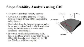 Landslide Hazard Zonation