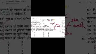 Lucent से history खल्लास @adhyyanprahari 