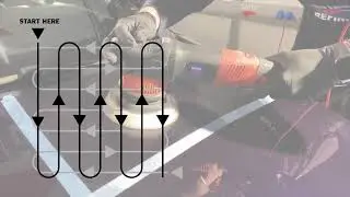 Cartec excentrische polijstmachine