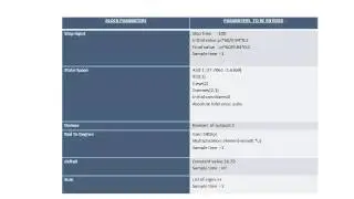TRANSIENT SMALL SIGNAL STABILITY ANALYSIS