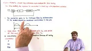 L73 Ziegler-Nichol's closed loop ultimate cycle method for PID tuning