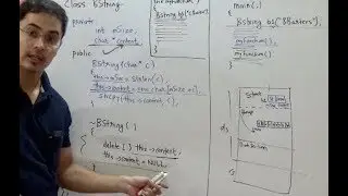 Destructor in C++ (Episode 7)