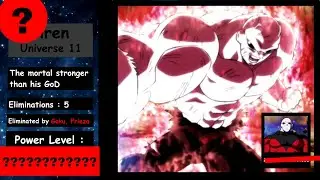 Top 80 Strongest Tournament Of Power Fighters Power Levels HD Dragon Ball super