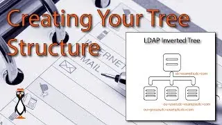 openLDAP: Creating the upper layers of the tree
