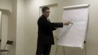 Как создать доходный интернет-магазин на автопилоте