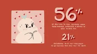 8 psychological facts about sex @Dr.SexScience