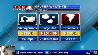 May 1, 2018 Weather Briefing
