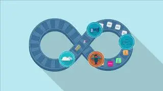 Huawei FusionStage  DevOps Customization