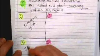 My Rights Outline