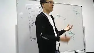 CPSMI JavaEE ActiveMQ