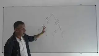 הכנה לבגרות-הסתברות  4 יחידות  טבלה וברנולי