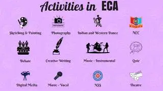 All you need to know about ECA Quota at DU II Youthinc II DU Admissions