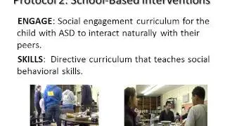 Autism Intervention Research Network on Behavioral Health