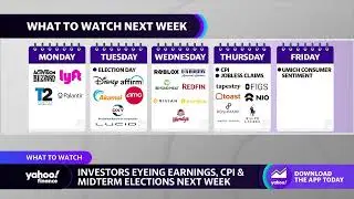 Economic data, corporate earnings expected out next week
