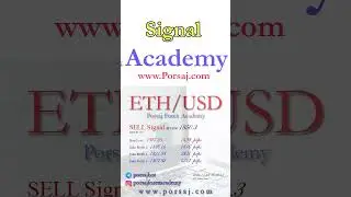 ETHUSD Forex Signal! - Today Analysis #ETHUSD