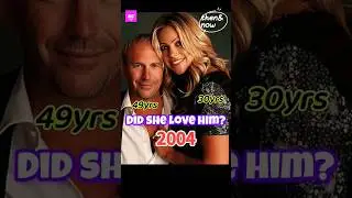 Hollywood's Saddest Divorce:💔 Kevin Costner & Christine Baumgartner #celebrity