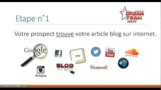 Entonnoir De Vente Empower Network: Comment Gagner De L'Argent Maintenant?