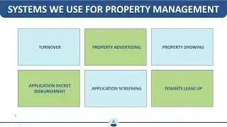 If Rental Income Is Passive, Why Isn't Your Landlord Activity