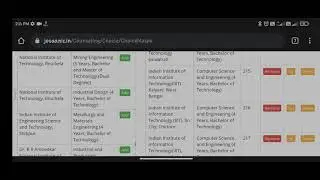 Live choice filling for GFTI college in JOSSA counselling 2021 for iit jee student