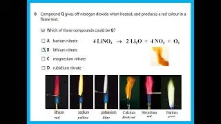 Unit 2 June 2020 IAS Chemistry Edexcel -  Dr  Hanaa Assil