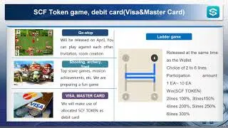 SCFToken review and general introduction - SCFwallet.com