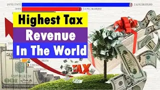 Highest Tax Revenue In The World 1965 - 2021 | Cyber Data
