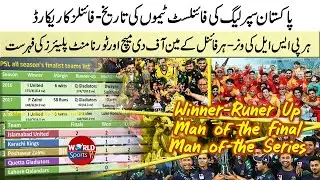 PSL winner list | Multan Sultans vs Peshawar Zalmi PSL 6 final | Teams that played most PSL finals