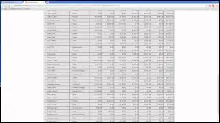IT hour revenue tracking and map county click
