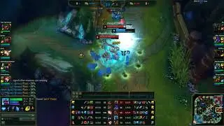 Int feeding bot lane OP