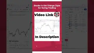 💰Supply and Demand Strategy for Swing Trading📈 #shorts #ytshorts #thinkandretire