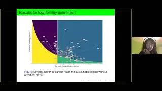 WIC2021: L. Tamburino - Reconciling a positive ecological balance with human development: the role..