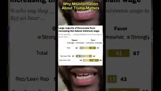 Misinformation About Trump #trumpminimumwage #maga