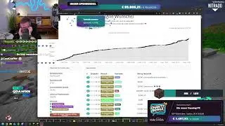 CastCrafter erreicht 100.000 &euro; Spenden❤️😭