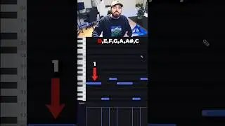 99% OF INDUSTRY PRODUCERS MAKE MELODIES LIKE THIS
