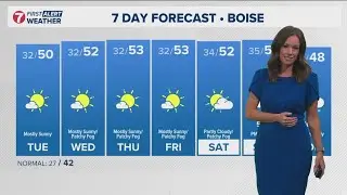 Southern Idaho sees little daily change as inversion redevelops