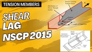 Steel Design ǀ NSCP 2015 ǀ Tension Members Part 5: Shear Lag