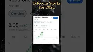 Telecom Stock for 2025 | Top Telecom stock  #stockmarket #sharemarket #share #shorts #shortsfeed
