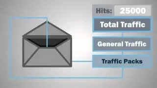 Banners Broker AdPub Combo Introduction   YouTube