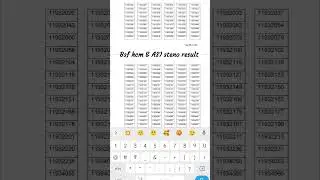bsf HCM my results #bsf #bsfresult