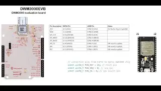 How to Use Qorvo DW3000 with ESP board
