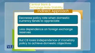 Monetary Policy: Goals - Stability in Foreign Exchange Market | Monetary Economics | ECO604_Topic139